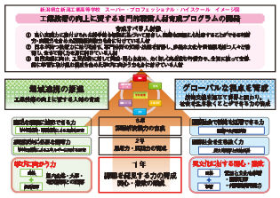 イメージ図